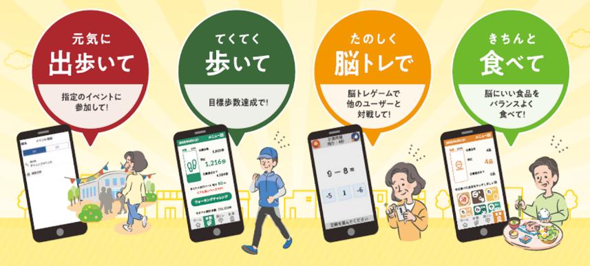 ④高齢者いきいきチャレンジ事業